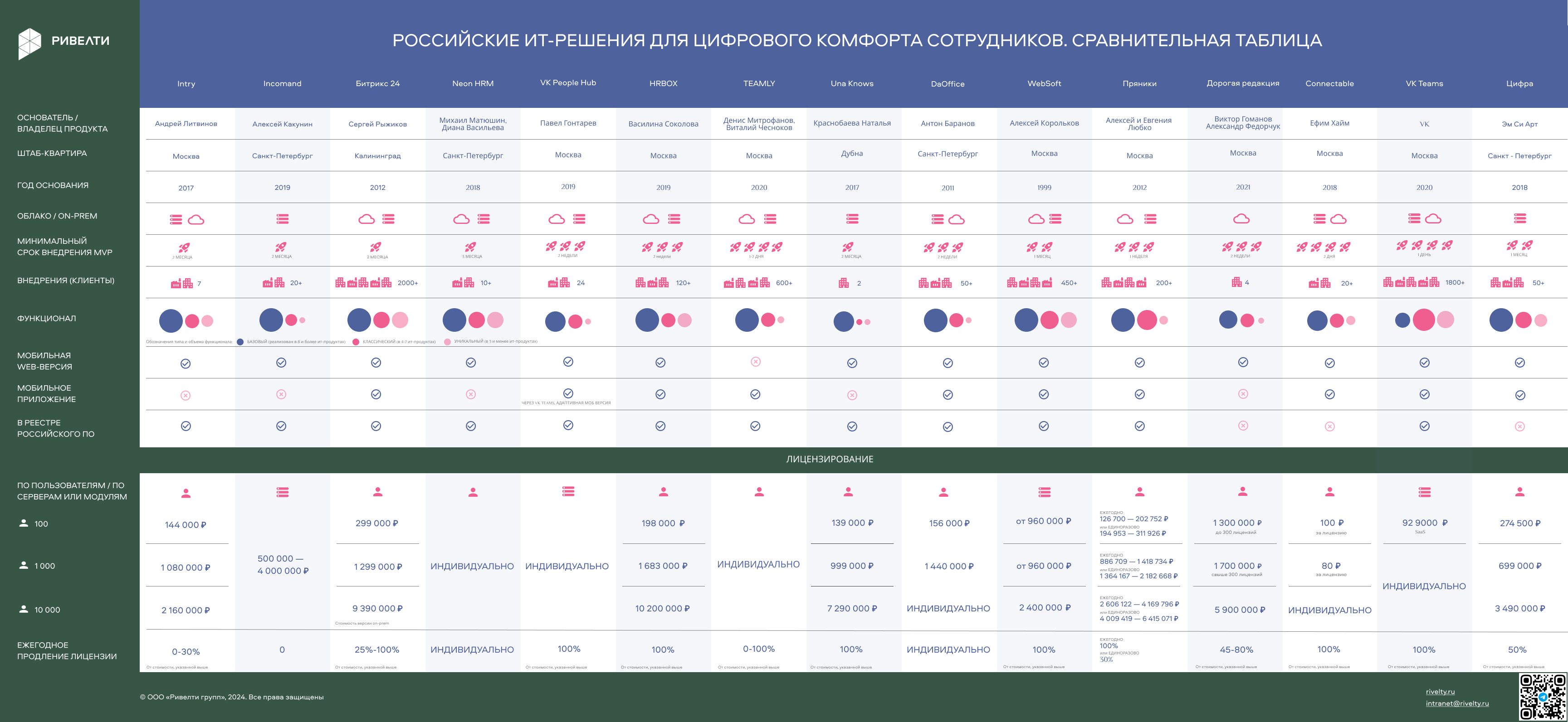 Инфографика.V16_для cатьи (1).jpg