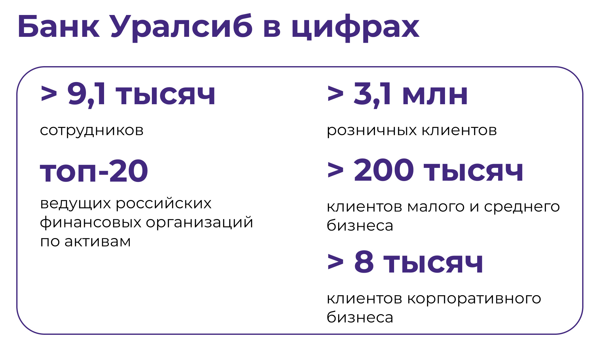 Банк Уралсиб.jpg