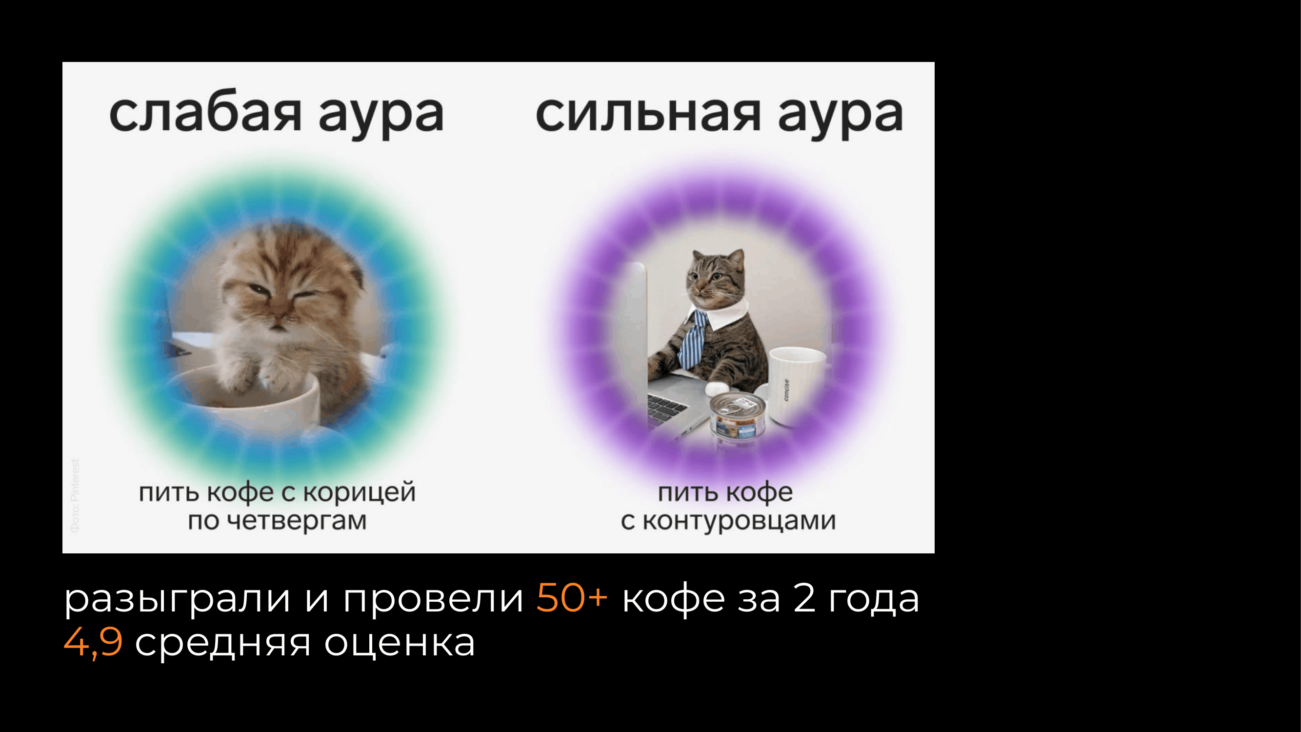 Контур
