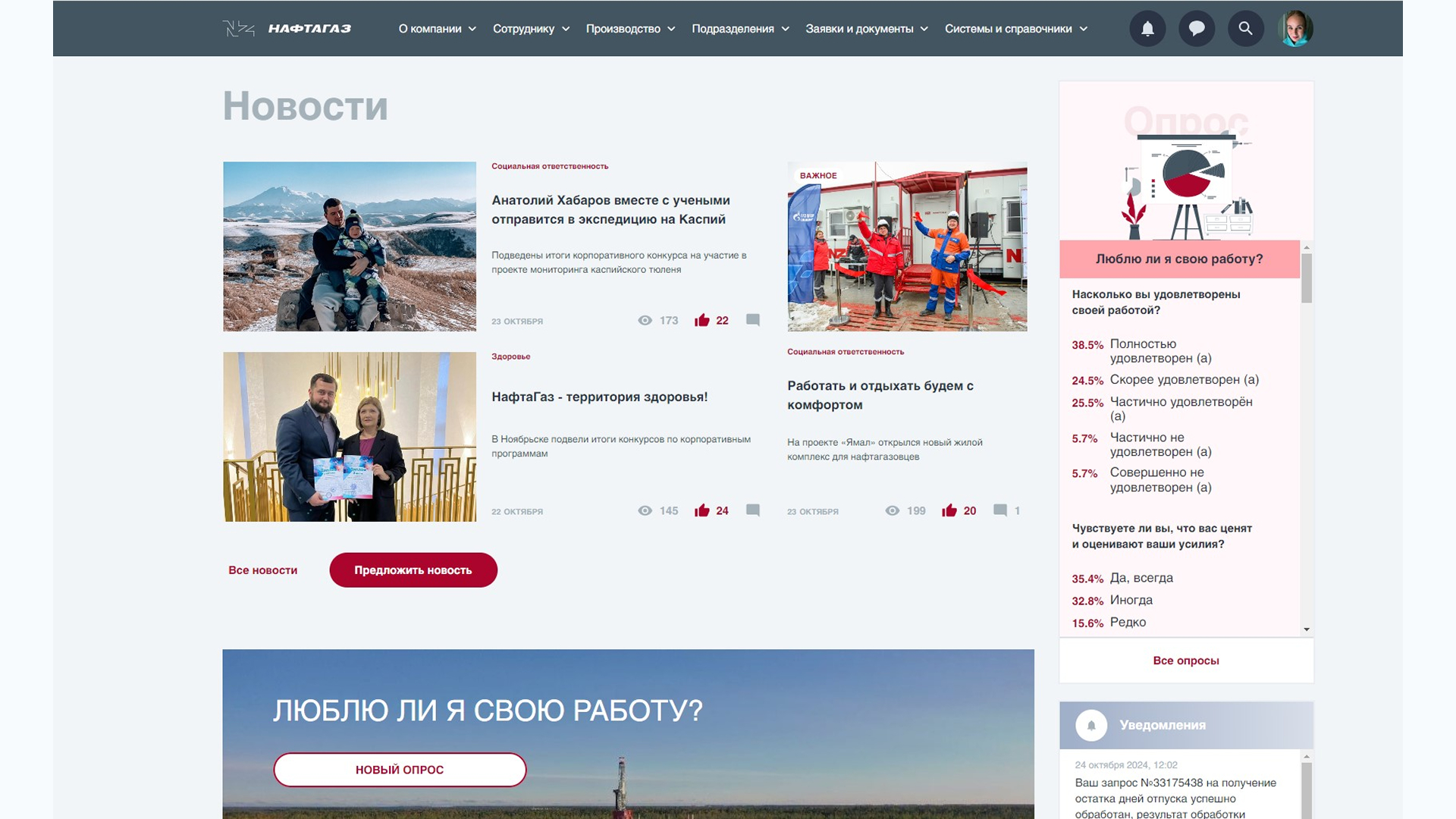 НафтаГаз НафтаГаз