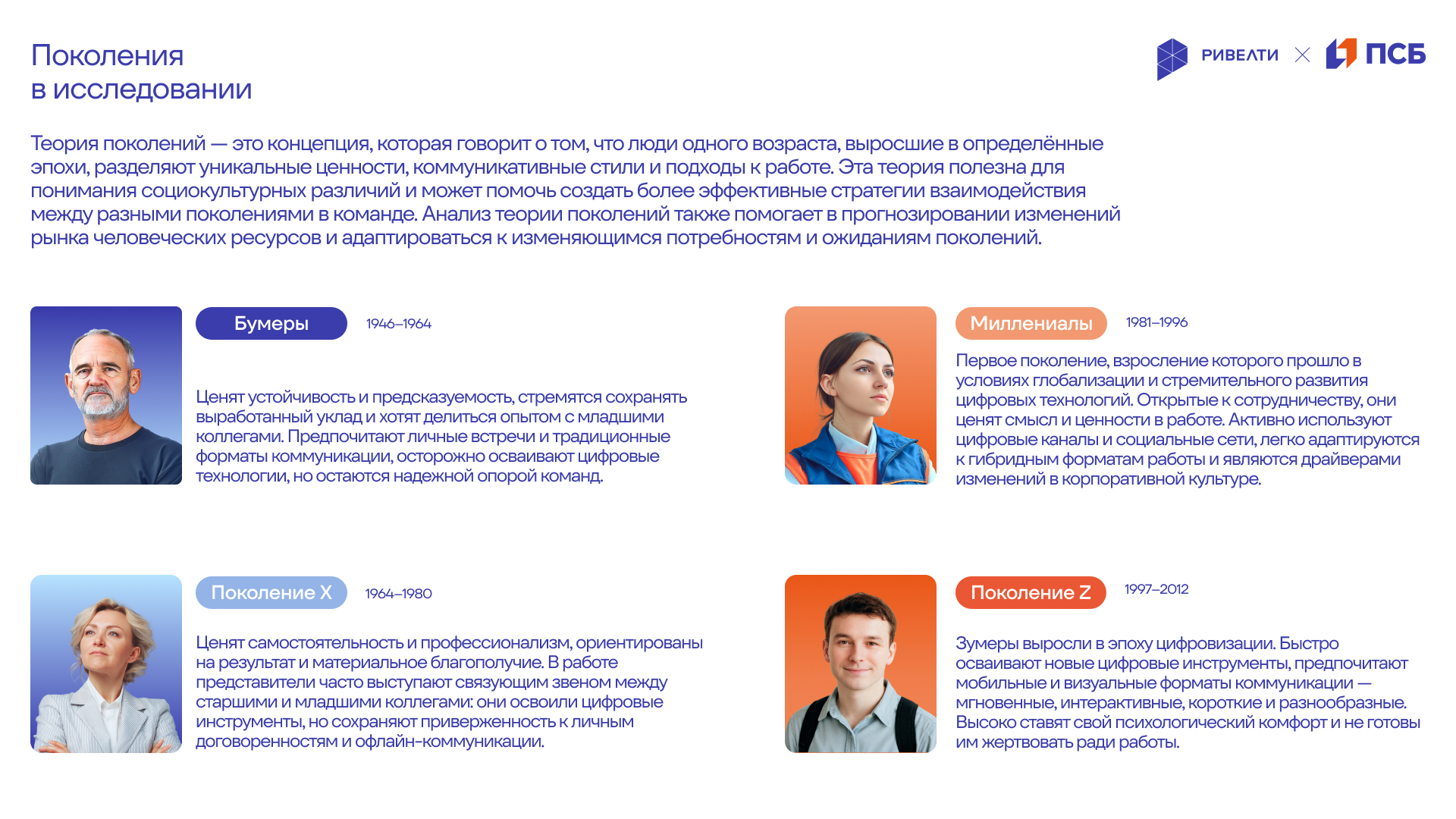 Ривелти.Исследование 2025 Ривелти.Исследование 2025