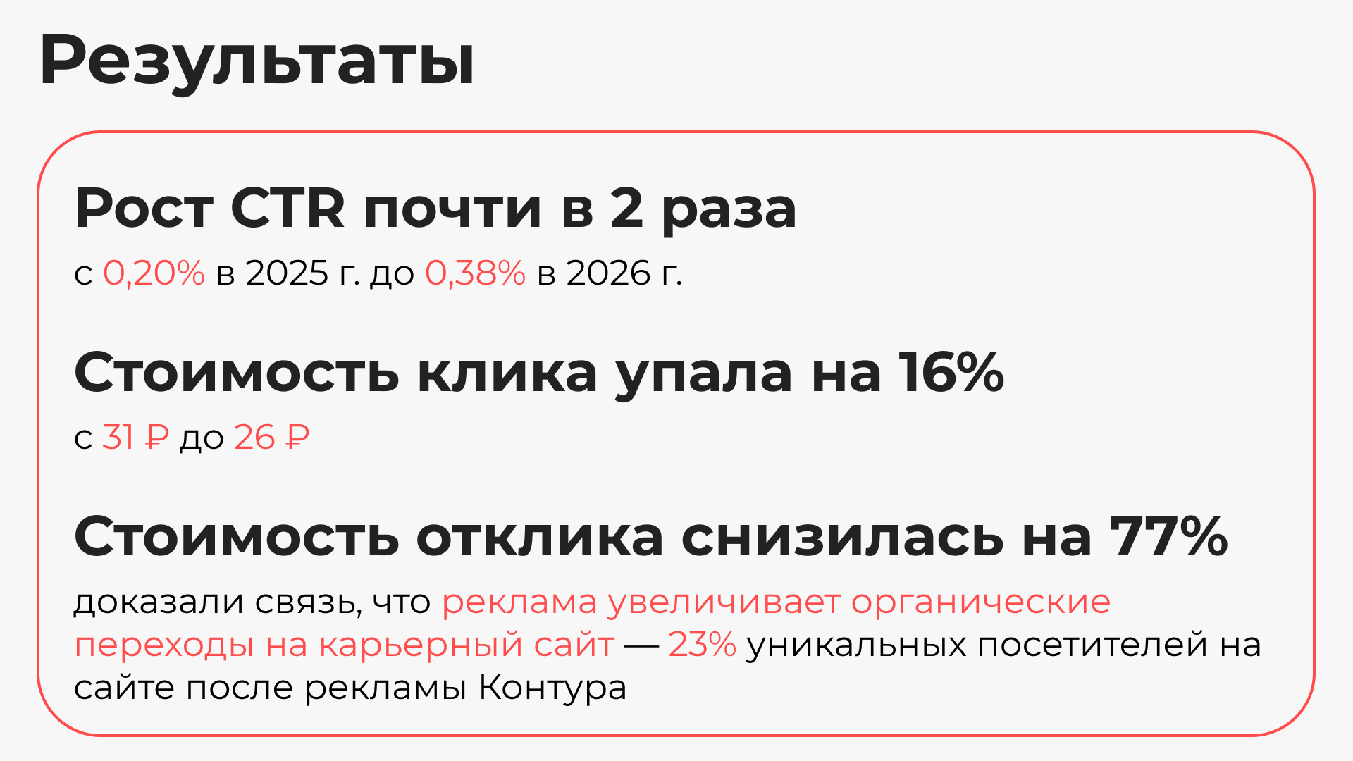 Контур